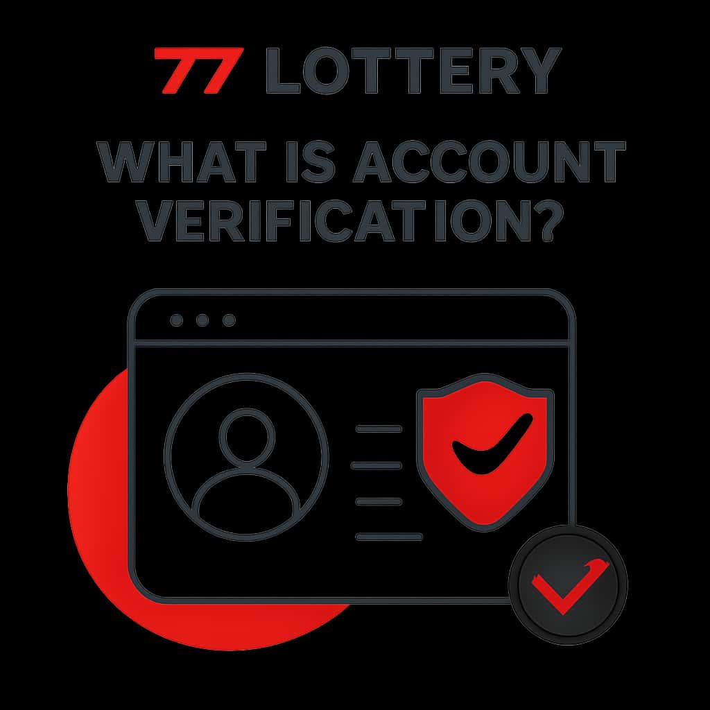 An educational diagram explaining the Account Verification steps for 77 Lottery.